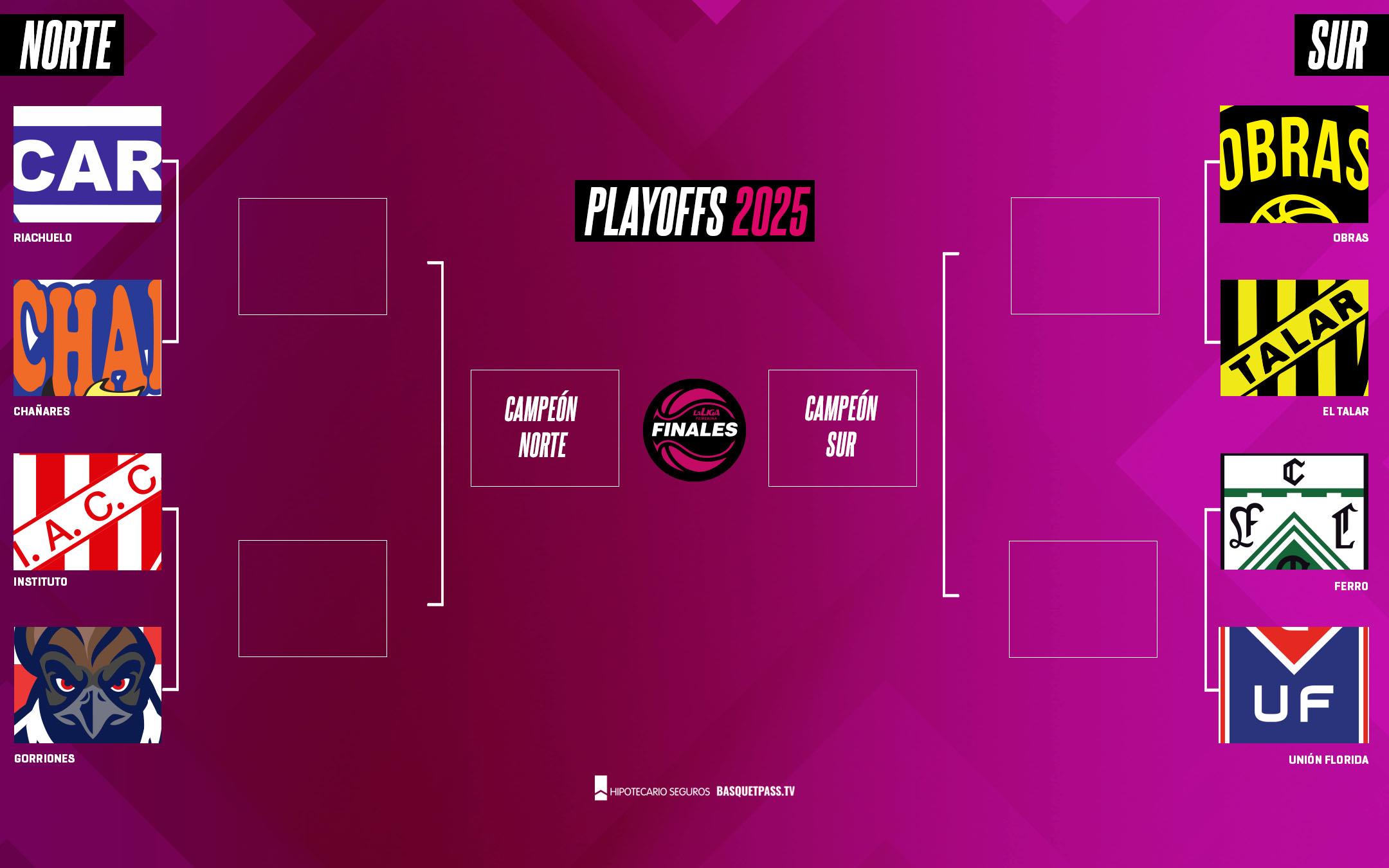 Cronograma confirmado para las semifinales de Conferencia