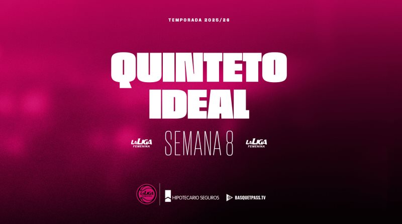 Quinteto ideal en la octava semana del Apertura 2025