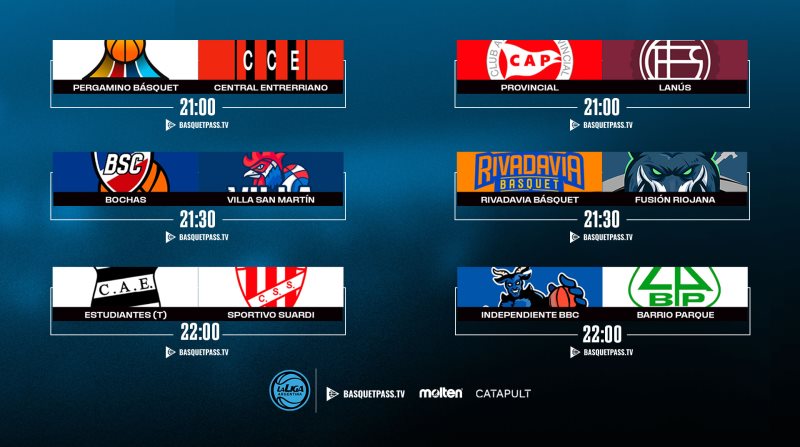 Acción en seis provincias para el miércoles de Liga Argentina