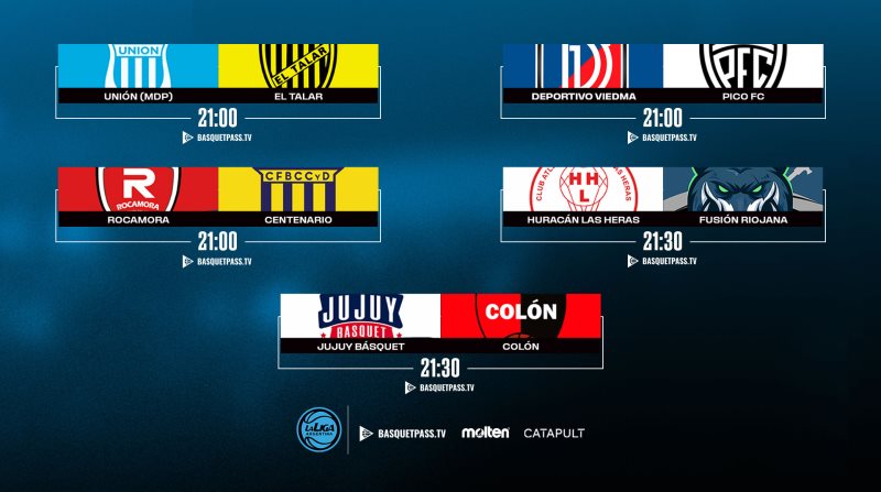 Cinco partidos para el jueves de Liga Argentina