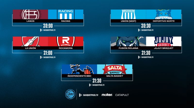 Cinco juegos para cerrar el fin de semana