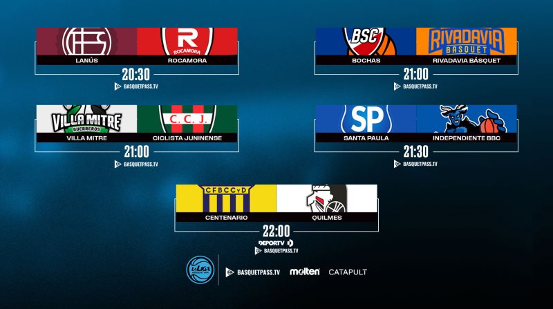 Miércoles de cinco partidos con acción en ambas conferencias