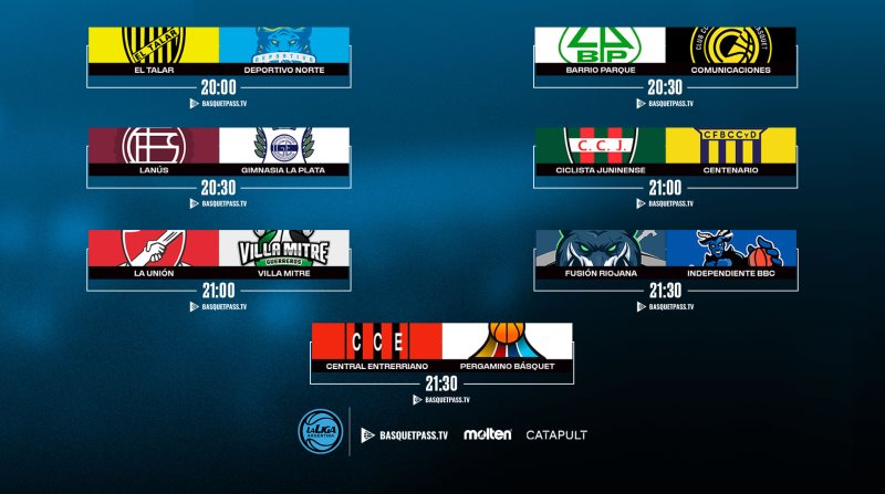 Super domingo de siete partidos para cerrar el finde