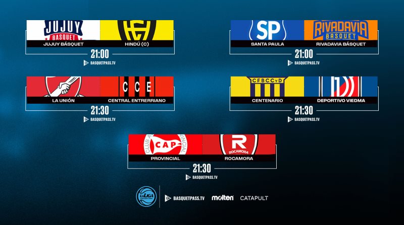 Cinco partidos con acción para el puntero y el escolta de la Sur