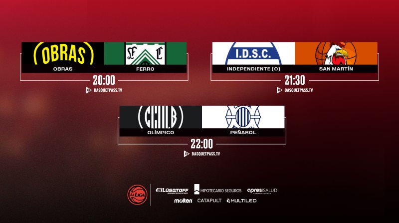 La semana de Liga Nacional continúa con tres nuevos partidos