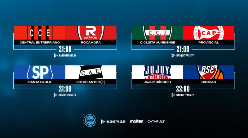 Cuatro partidos con acción para el puntero de la Sur