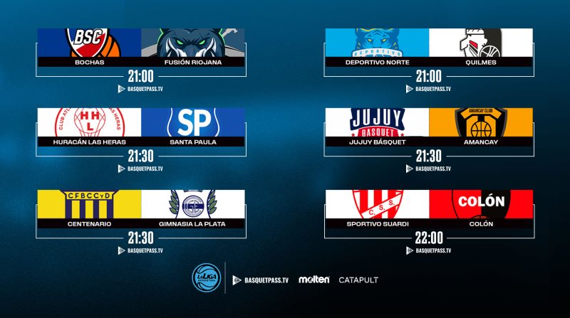 Seis partidos para este miércoles de Liga Argentina