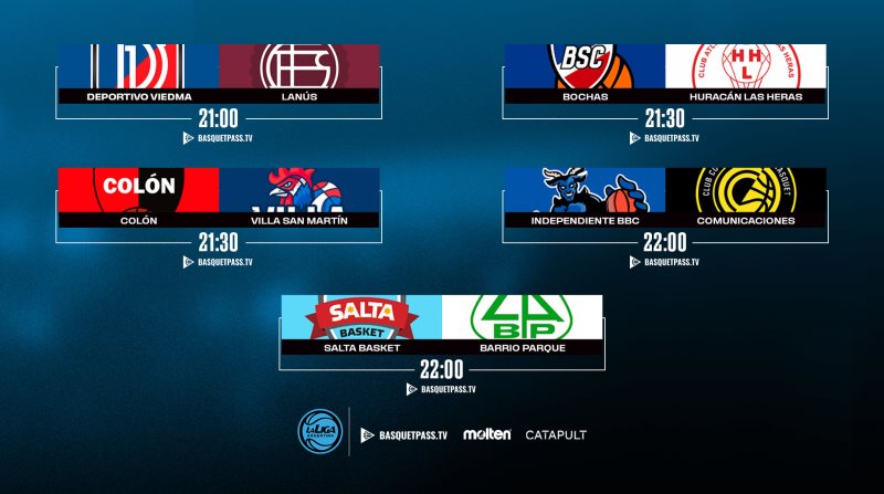 Domingo de cinco juegos con la Conferencia Norte como protagonista