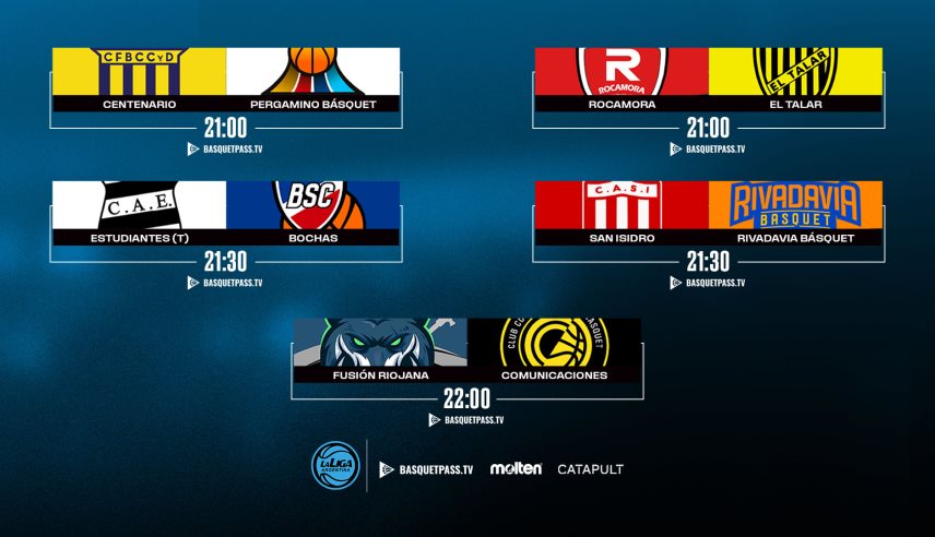 Cinco partidos en cartelera para este jueves