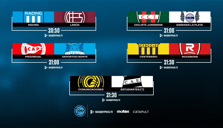 Martes cargado de acción en la Conferencia Sur