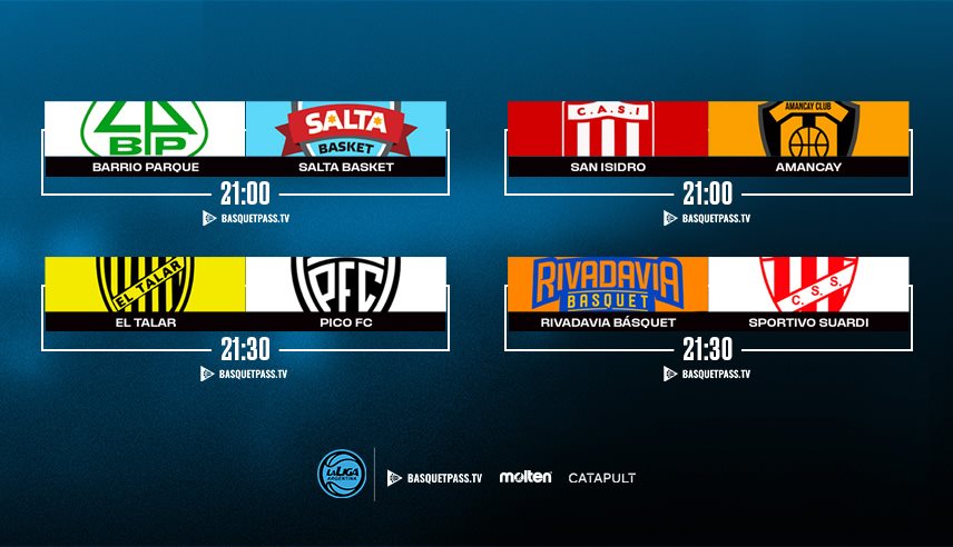 Noche cúlmine para definir la cima de la Norte