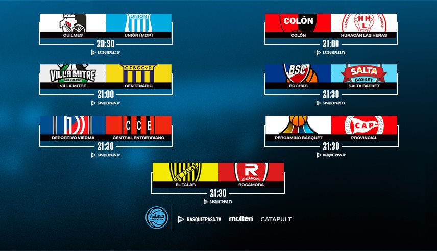 Súper sábado de siete partidos y posibles definiciones en la Sur