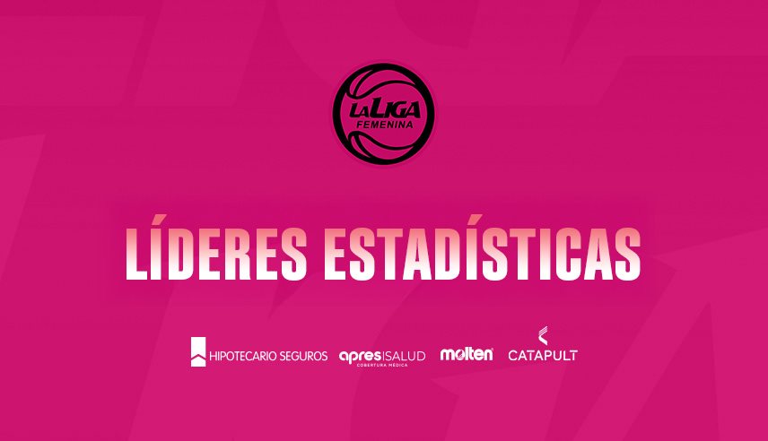Las líderes estadísticas de la fase regular 2026
