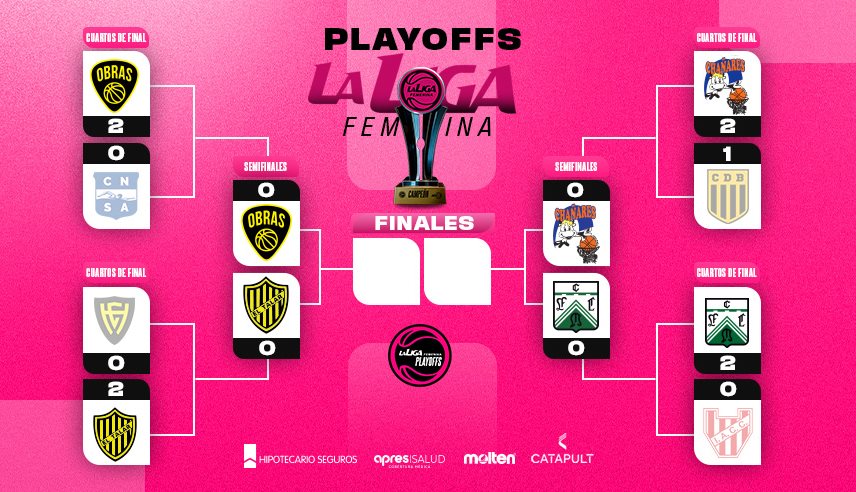 Cronograma confirmado para las semifinales de La Liga Femenina 2026