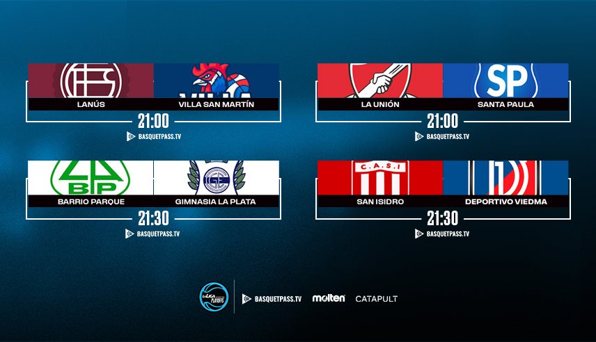 Los ocho equipos en acción para la segunda jornada de cuartos de final