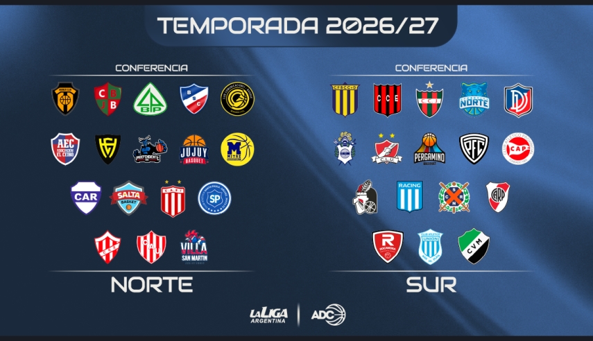 Confirmados los equipos para La Liga Argentina 2026/27