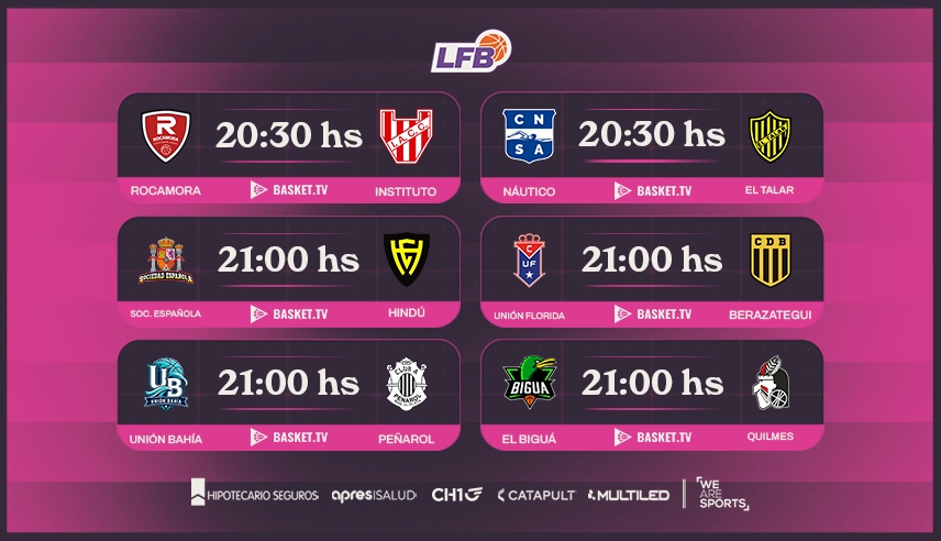 La Liga Femenina sigue su marcha con seis partidos este viernes