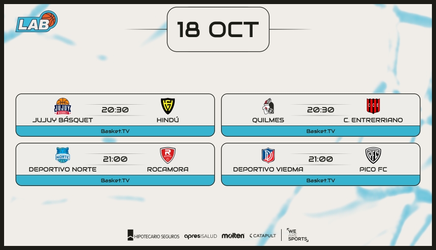 Cuatro partidos para el primer domingo de Liga Argentina