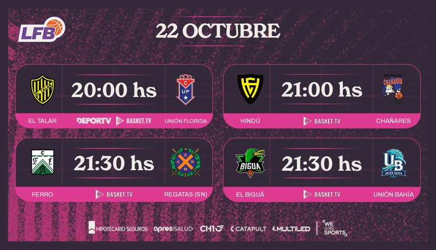 La Liga Femenina tendrá un jueves con acción en tres provincias
