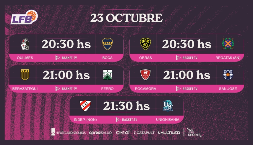 Cinco partidos marcan el inicio de un nuevo fin de semana en la Liga Femenina