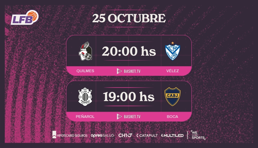 Mar del Plata recibe dos nuevos encuentros de la Liga Femenina