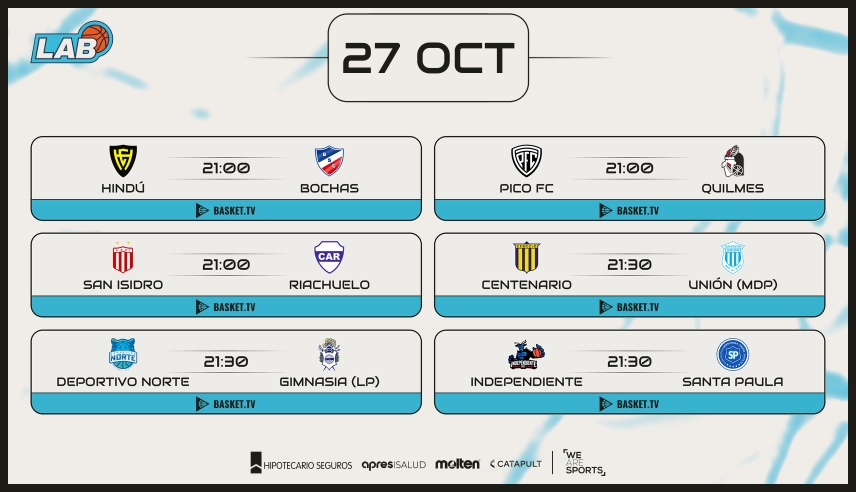 Seis partidos para un martes imperdible en La Liga Argentina