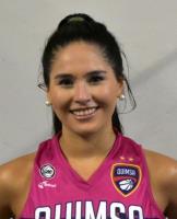 ITURRE, ROCIO JULIETA