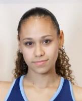 INAGAS VELASQUEZ, NORCARIS DE LOS ANGELES