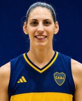 FERNANDEZ, FLORENCIA SOLEDAD